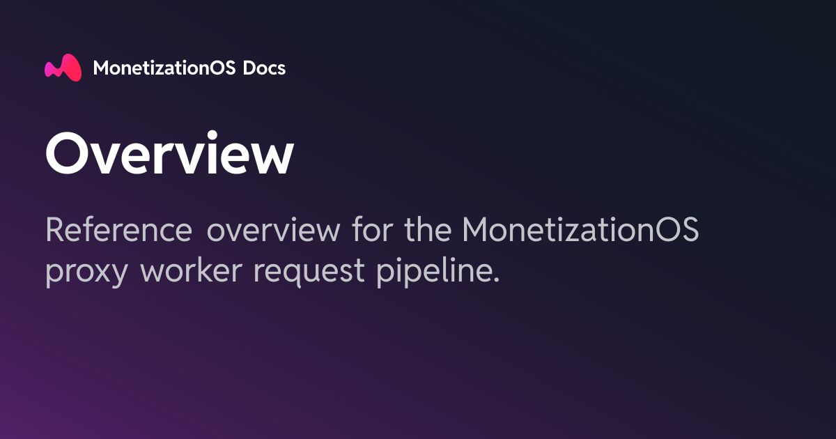 Overview · MonetizationOS Docs